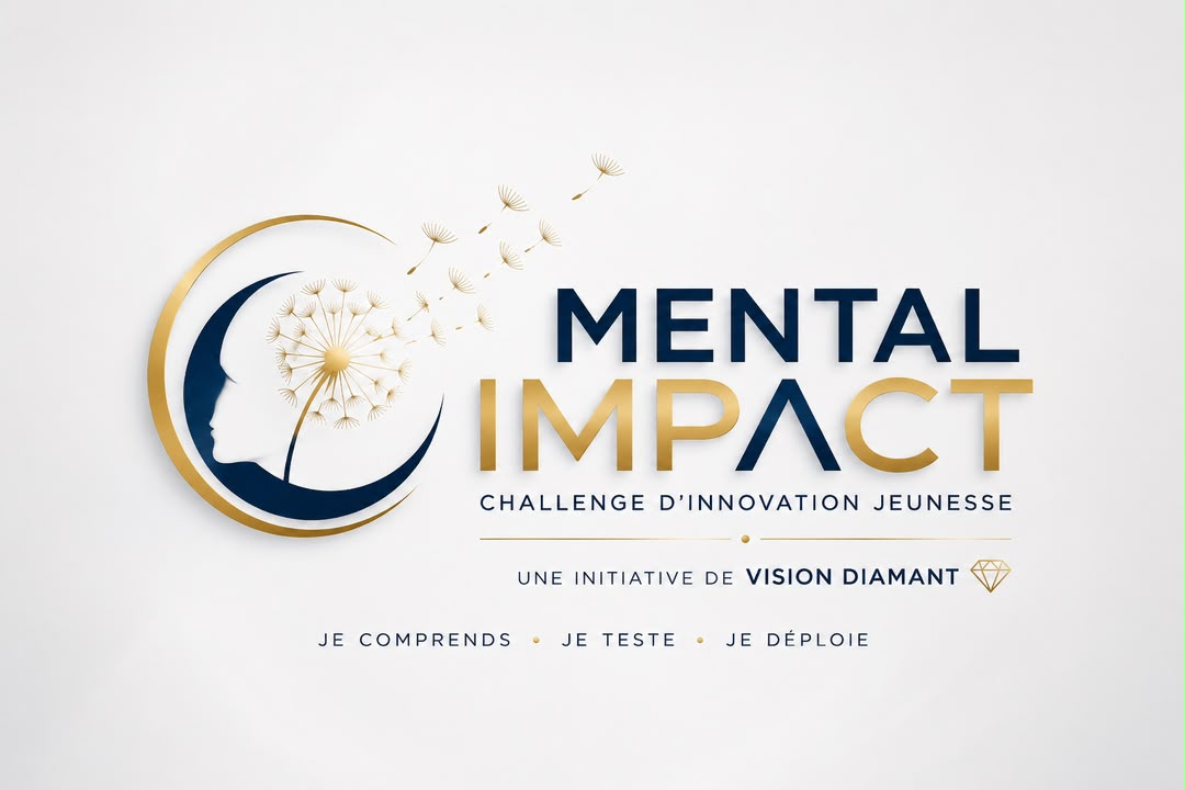 Mental Impact Challenge